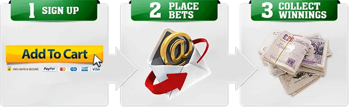 Winners Everyday 3 Step